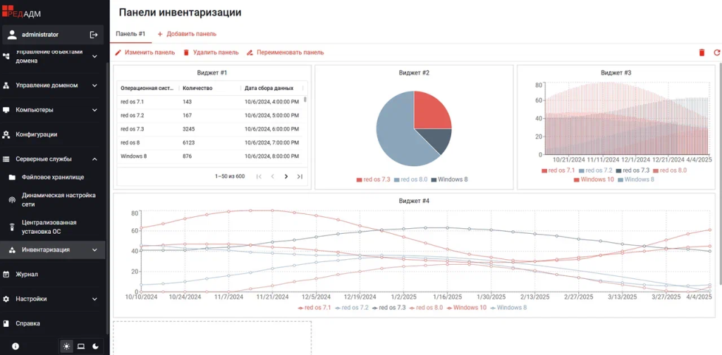 03. Инвентаризация_панель_импортозамещения_result.png