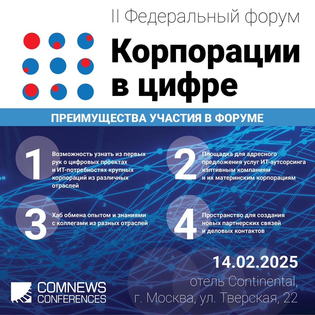 1280x1280_Корпорация в цифре 2025.jpg 1280x1280_Корпорация в цифре 2025.jpg